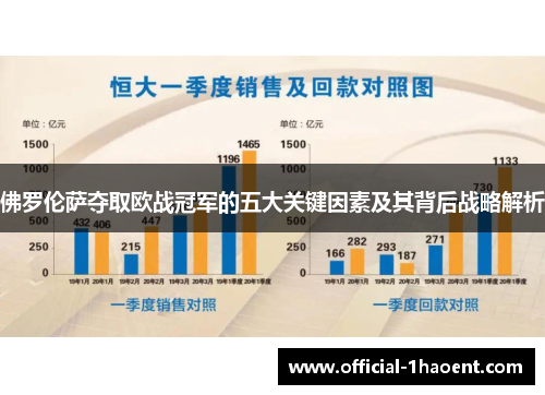 佛罗伦萨夺取欧战冠军的五大关键因素及其背后战略解析