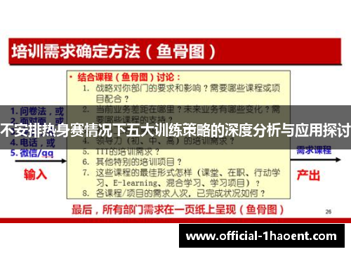 不安排热身赛情况下五大训练策略的深度分析与应用探讨