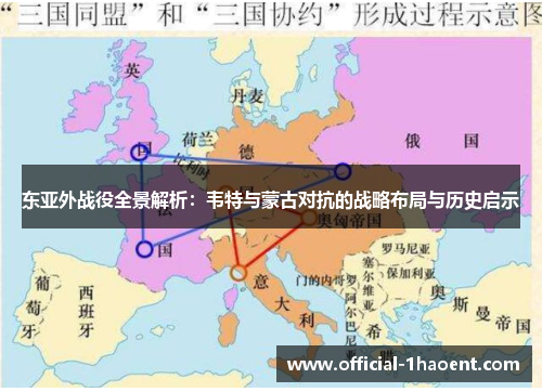 东亚外战役全景解析：韦特与蒙古对抗的战略布局与历史启示