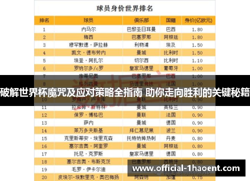 破解世界杯魔咒及应对策略全指南 助你走向胜利的关键秘籍