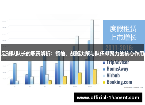 足球队队长的职责解析：领袖、战略决策与队伍凝聚力的核心作用