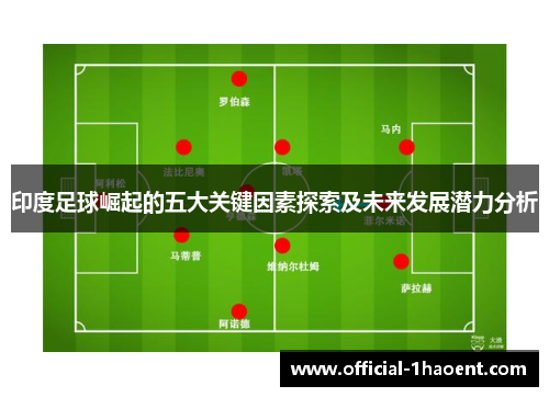 印度足球崛起的五大关键因素探索及未来发展潜力分析