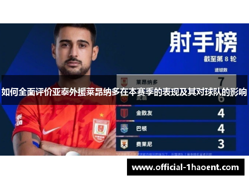 如何全面评价亚泰外援莱昂纳多在本赛季的表现及其对球队的影响