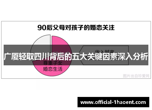 广厦轻取四川背后的五大关键因素深入分析 广厦轻取四川背后的五大关键因素深入分析