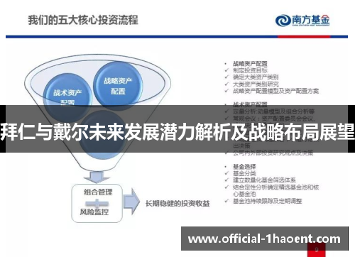 拜仁与戴尔未来发展潜力解析及战略布局展望 拜仁与戴尔未来发展潜力解析及战略布局展望