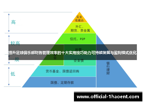 提升足球俱乐部财务管理效率的十大实用技巧助力可持续发展与盈利模式优化 提升足球俱乐部财务管理效率的十大实用技巧助力可持续发展与盈利模式优化