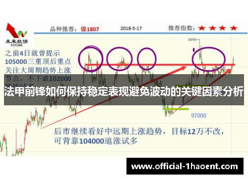 法甲前锋如何保持稳定表现避免波动的关键因素分析 法甲前锋如何保持稳定表现避免波动的关键因素分析