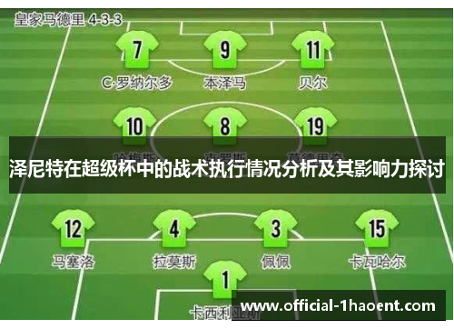 泽尼特在超级杯中的战术执行情况分析及其影响力探讨 泽尼特在超级杯中的战术执行情况分析及其影响力探讨