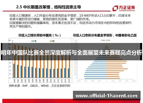 明年中国队比赛全景深度解析与全面展望未来赛程亮点分析 明年中国队比赛全景深度解析与全面展望未来赛程亮点分析
