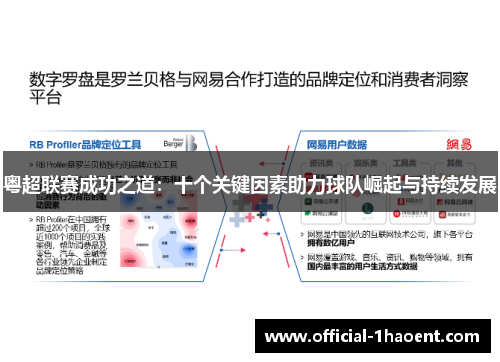 粤超联赛成功之道：十个关键因素助力球队崛起与持续发展