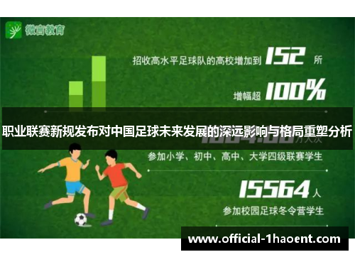 职业联赛新规发布对中国足球未来发展的深远影响与格局重塑分析