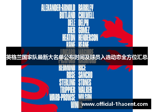 英格兰国家队最新大名单公布时间及球员入选动态全方位汇总