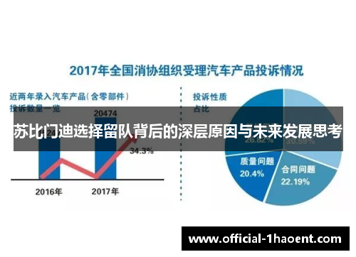 苏比门迪选择留队背后的深层原因与未来发展思考