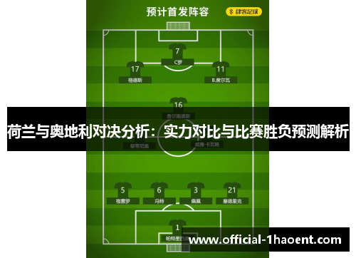 荷兰与奥地利对决分析：实力对比与比赛胜负预测解析