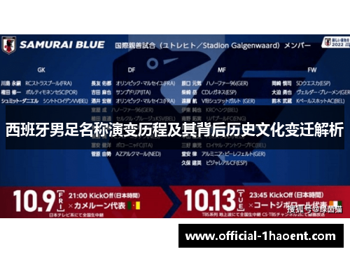 西班牙男足名称演变历程及其背后历史文化变迁解析