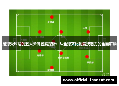 足球受欢迎的五大关键因素探析：从全球文化到竞技魅力的全面解读