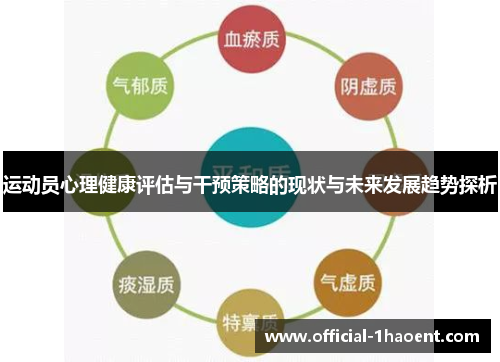 运动员心理健康评估与干预策略的现状与未来发展趋势探析
