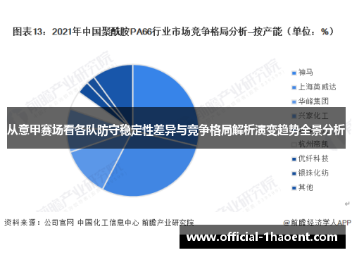从意甲赛场看各队防守稳定性差异与竞争格局解析演变趋势全景分析