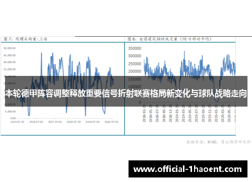本轮德甲阵容调整释放重要信号折射联赛格局新变化与球队战略走向